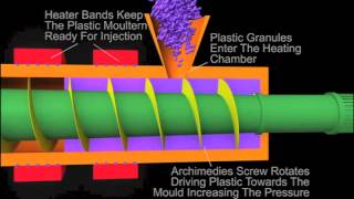 Inyeccion de plastico [upl. by Aimet138]
