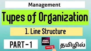 Types of organization  Line Structure organization  Part 1  StudyRiderz [upl. by Oak]