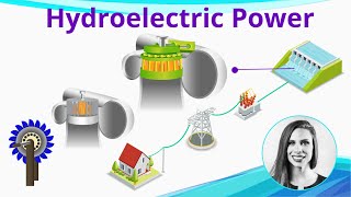 Hydroelectric Power  How it Works [upl. by Anzovin20]