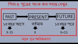 পিতা পুত্রের অংকের সহজ সমাধান EASY SOLUTION OF FATHER AND SONS MATH [upl. by Leunam59]