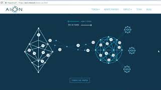 Обзор ICO Aion [upl. by Ailime]