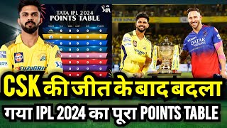 IPL 2024 Today Points Table  Rcb vs Csk After Match Points Table  IPL 2024 Highlights [upl. by Allevon]