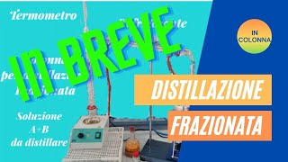 Metodi di separazione la distillazione frazionata parte 1 [upl. by Yelsgnik]