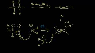 Preparation of alkynes  Alkenes and Alkynes  Organic chemistry  Khan Academy [upl. by Edahsalof679]