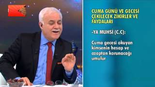 Cuma günü ve gecesi zikirleri [upl. by Westley]