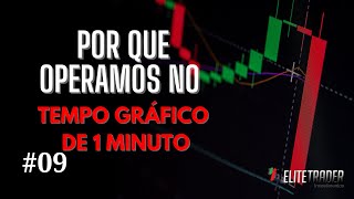 Por que Operamos no Tempo Gráfico de 1 Minuto  Rumo a Consistência 20 [upl. by Aihtela]