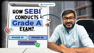 How SEBI Grade A Exam is Conducted  Exam Pattern  Phase 1 amp 2  SEBI Grade A Interview  SEBI 2024 [upl. by Hpeseoj]