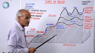 TYPE OF RELIEF   Part 54  Geography By SS Ojha Sir  General Study for UPSC [upl. by Drud]