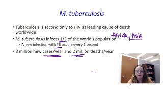 Mycobacterium tuberculosis characteristics and transmission [upl. by Latsyrc]