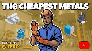 The Cheapest Metals  Consider These Five if Cost is a Priority [upl. by Nylasoj]