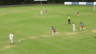 IBERCUP Brasil 2019  Cat E 2006  SC Internacional 8 x 0 Sel El dorado do Sul Parte 1 [upl. by Miculek8]