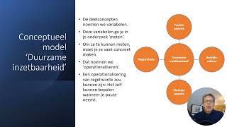 Video 12 Het conceptuele model [upl. by Arratoon882]