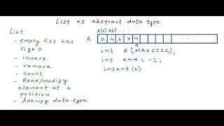 Data Structures List as abstract data type [upl. by Bough]