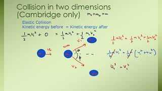 Momentum in Two dimensions A Levels Physics Lecture 33 [upl. by Wescott658]