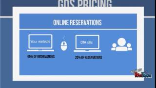 Introduction to the Global Distribution System [upl. by Ettedo]