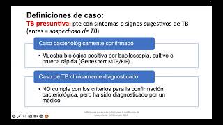 2024 72 Tuberculosis Pulmonar Neumologia [upl. by Epifano705]