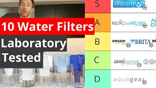 Best Water Pitcher Filters Tier List  3rd Party Laboratory Tested [upl. by Dorreg]