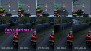 Rtx 3060 ti vs 3070 vs 3070 ti vs 3080 vs 3080 ti 1440p [upl. by Aket616]