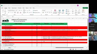 PELATIHAN BREVET PAJAK AB 15  KUP AB SESI 1 [upl. by De Witt869]