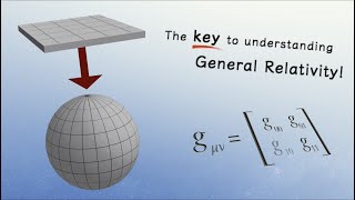 Demystifying The Metric Tensor in General Relativity [upl. by Lotty]