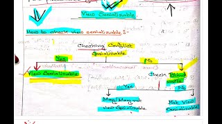 DBMS Class 19 Problem and Solution for Concurrent execution Time Stamp Order amp Thomas Write Rule [upl. by Arlan]