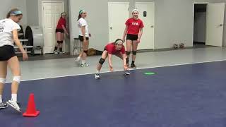 KIVA Volleyball Defensive Skill Progression Pt 2 [upl. by Ffoeg863]