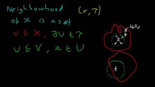 Topology 19 Neighbourhoods and Interiors [upl. by Erdnoed]