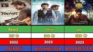 List Of Thalapathy Vijay All Hits amp Flops Movies  Leo  Greatest Of All Time [upl. by Walrath]