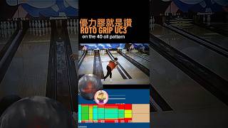 TWO HANDS BOWLING ROTO GRIP UC3 PRETTY STRONG 🤩🤩 bowling 曲球 bowler 保齡球 shorts youtubeshorts [upl. by Anastasie]