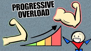 What EXACTLY Is Progressive Overload [upl. by Rebmyt]