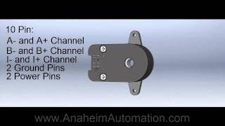 SingleEnded vs Differential Optical Rotary Encoders [upl. by Shawna]