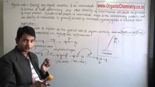 Ajnish Rule and its application in organic chemistry [upl. by Forsyth]