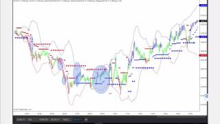 How to Catch Big Moves with Lower Risk using AbleTrend [upl. by Massimiliano142]