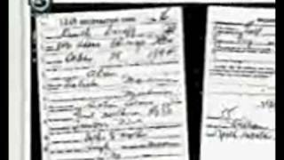 US census from 1920 confirm Macedonian ethnic identity [upl. by Larkins]