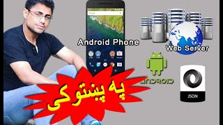 android tutorial in pashto 24 Implicit Intent maps [upl. by Elman]