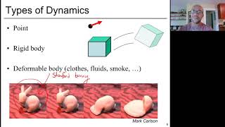 Introduction to Computer Graphics Lecture 7 Particle systems ODEs and Eulers Method [upl. by Llewen]