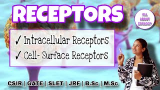 RECEPTORS IN Cell Biology  Types amp Function in Detail  MSc Classes  Cell Biology [upl. by Aihsatsan]