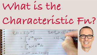 What is the Characteristic Function of a Random Variable [upl. by Ilyk886]