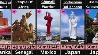 Tallest Statue In The World  Biggest Statue In 2023  Statue Size Comparison  World Historic Data [upl. by Treblihp514]