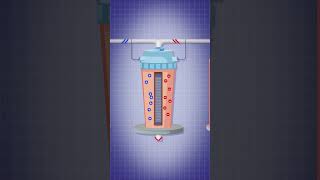 What is a Flow Battery How does it work [upl. by Jasun]