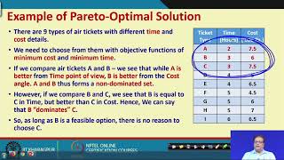 Lecture 39  Multiobjective Optimization [upl. by Rustice]