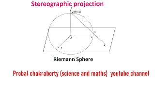 Riemann Sphere Stereographic projection [upl. by Cynth]