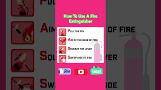 How To Use A Fire Extinguisher PASS method firefighting fireextinguishers pass [upl. by Ulane227]