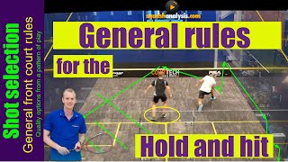 Squash analysis  Front court drop or deep  general game plan rules [upl. by Eidahs]