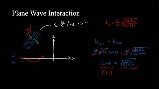 Surface Plasmons  Logan Florkiewicz [upl. by Irmgard]