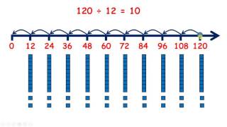 Divide by 12 [upl. by Elboa]