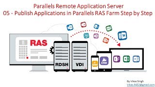 Parallels Remote Application Server 05  Publish Applications in Parallels RAS Farm Step by Step [upl. by Harlie]