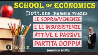 Le sopravvenienze e le insussistenze attive e passive partita doppia contabile Economia aziendale [upl. by Anilosi855]