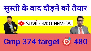 SUMITOMO CHEMICAL SHARE LATEST NEWS TODAY  SUMITOMO STOCK NEWS TODAY  SUMITOMO SHARE NEWS TODAY [upl. by Gunning]