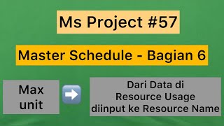 Ms Project 57  Menentukan dan Menginput Max Unit Pada Ms Project [upl. by Namielus123]